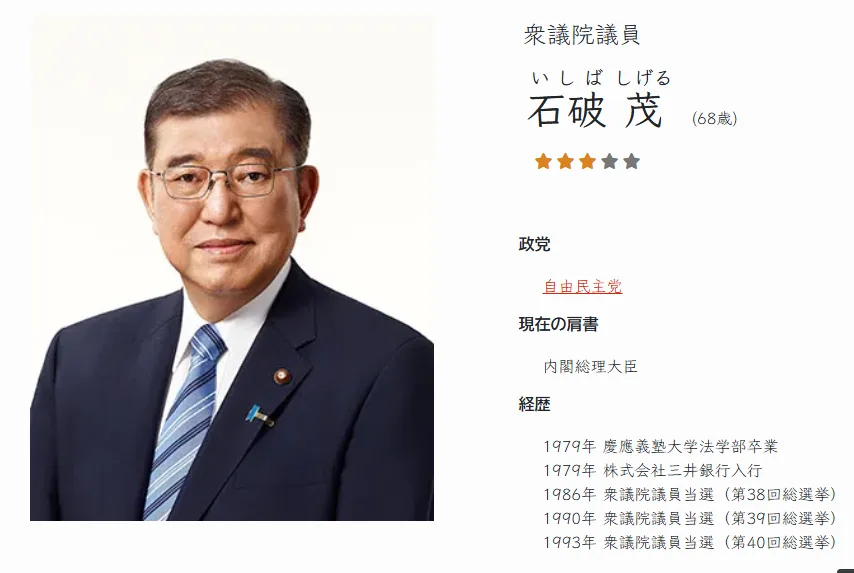 プロフィール詳細